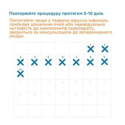 Краплі очні та вушні Ципростоп Modes для тварин, суспензія 10 мл - мініатюра 11