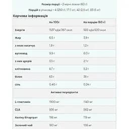 Протеїн Myprotein Impact Diet Whey Chocolate 2500 г - мініатюра 2