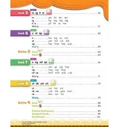 Oxford Phonics World. Level 2. Student's Book with MultiROM - мініатюра 3