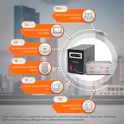 Комплект резервного живлення для котла і теплої підлоги LP (LogicPower) ДБЖ + гелева батарея (UPS B1000VA + АКБ GL 2400W) - мініатюра 2