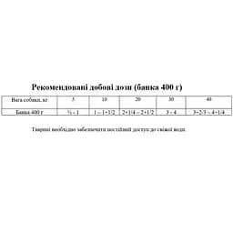 Вологий корм для цуценят усіх порід Exclusion Noble Grain Puppy Chicken All Breed з м`ясом курки 400 г - мініатюра 2