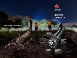 Ліхтар ручний Fenix LR60R - мініатюра 9