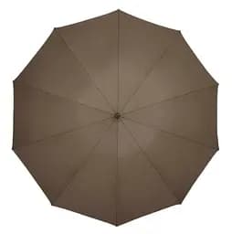 Парасолька складна автоматична Xiaomi Zuodu Automatic Umbrella (ZD001) Brown - мініатюра 4