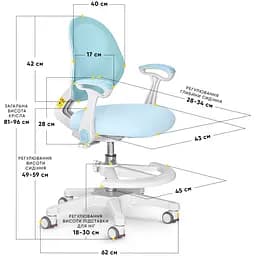 Дитяче крісло Evo-kids Mio Air Blue (Y-307 KBL) - мініатюра 2