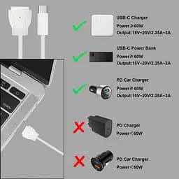Кабель USB-C — Magnetic 3 потужністю 140 Вт, сумісний з MacBook Air (M2, 2022), MacBook Air (15 дюймів, M2, 2023), MacBook Pro - мініатюра 7