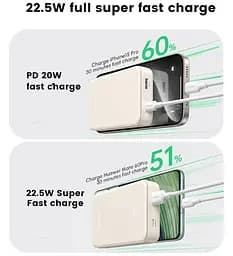 Павербанк Ugreen PB508 з швидкою зарядкою блакитний 20000 mAh - мініатюра 7