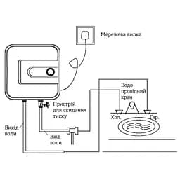 Водонагрівач Mixxus EWH-0510 Small Over 10 л над мийкою, 1500Вт, мокрий ТЕН, вертикальний, квадратний, білий (WH0003) - мініатюра 4