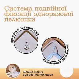 Туалет лоток для собак під пелюшку 60х40 ПУХНАСТЕ ЩАСТЯ сірий - мініатюра 3