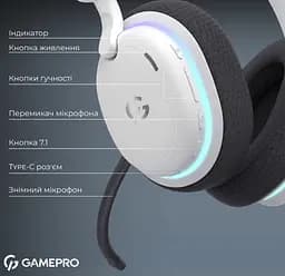 Игровые беспроводные наушники GamePro HSW-250 7.1 Bragi Asgard RGB Tri-Mod White - мініатюра 9