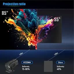 Смарт проектор Magcubic HY320 Mini Android 14, chip H726, 8K24fps, 1GB/8GB Wi-Fi 2.4G/5G Кінотеатр Black (19031) - мініатюра 2