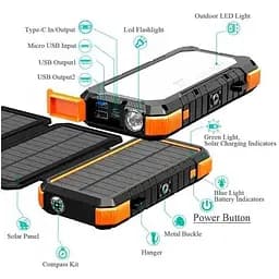 Зовнішня батарея Hoco Solar power bank with 32pcs camping LED 20000mAh PN-W12Pro 000009130-up - мініатюра 2