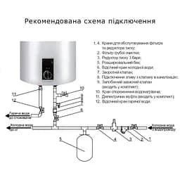 Водонагрівач електричний Thermo Alliance, 2 кВт, сухий ТЕН, 50 л вертикальний, циліндричний, білий (D50V20J2DK) - мініатюра 3