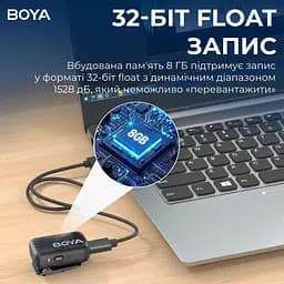 Мікрофон Boya MIC 2-02 Type-C/TRS Black (MIC 2-02) - мініатюра 7