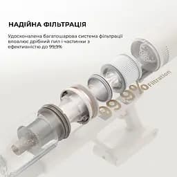 Вертикальний+ручний пилосос (2в1) Dreame Cordless Vacuum Cleaner U10 (VPV20A) - мініатюра 4
