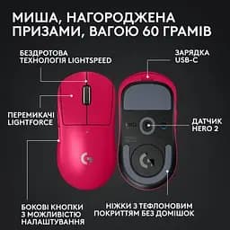 Мишка Logitech G Pro X Superlight 2 Lightspeed Wireless Magenta (910-006797) - мініатюра 6