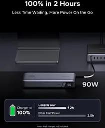 УМБ Ugreen 25000mAh 165W PD3.1/QC, USB-A,USB-С IN/OUT, with built in 2xUSB-C cables (PB552) Gray - мініатюра 8
