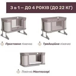 Ліжечко 3 в 1 Chicco Next2Me Forever світло-бежеве (79650.10) - мініатюра 4