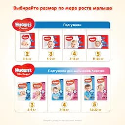 Підгузки Huggies Classic 3 (4-9 кг), 16 шт. - мініатюра 8