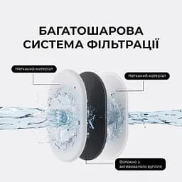 Поїлка-фонтанчик для тварин MOVA WF10 Pro (PWB20A) - мініатюра 2