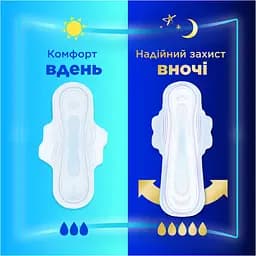 Гігієнічні прокладки Always Ultra Day Super Extra розмір 3, 28 шт. - мініатюра 6
