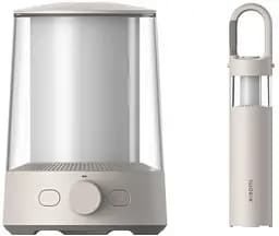Ліхтар лампа кемпінгова Xiaomi Multi-function Camping Lantern - мініатюра 4