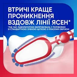 Зубна щітка Sensodyne Чутливість зубів та захист ясен м'яка біла з синім - мініатюра 5