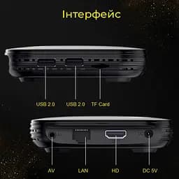 Transpeed H618 2/16Gb, Смарт ТВ приставка, медіаплеєр Android SmartTV Box 8K HDR , налаштування Android TV у подарунок, YouTube та фільми без реклами - мініатюра 6