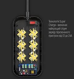 Мережевий фільтр CW-CHE64B, 6 розеток/4USB Black (CW-CHE64B) - мініатюра 7