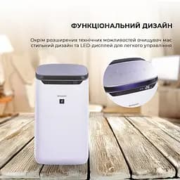 Очищувач повітря Sharp FP-J60EUW - мініатюра 14