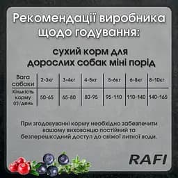Сухий корм для дорослих собак малих порід Dolina Noteci Rafi Mini з ягням 3 кг - мініатюра 3