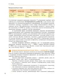Всесвітня історія (рівень стандарту). Підручник для 11 класу - мініатюра 7