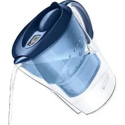 Фільтр-глечик Brita Marella XL Memo MXPro 3.5л Blue + 2 картриджа [1052786] [150431] - мініатюра 2