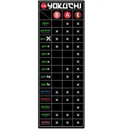 Комплексне добриво Yokuchi Gen X All in One 400 мл для акваріумних рослин - мініатюра 2