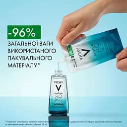 Гель-бустер для обличчя Vichy Laboratoires Mineral 89 для зволоження та відновлення пружності шкіри 50 мл  - мініатюра 6