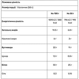 Батончик протеїновий Nutrend Protein Bar печиво з кремом 50 г - мініатюра 2
