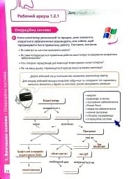 Інформатика 5 клас. Робочий зошит. Частина 1 - мініатюра 17
