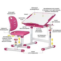 Комплект меблів Evo-kids Evo-05 Ergo Pink: стіл+стілець (Evo-05 Ergo PN) - мініатюра 3