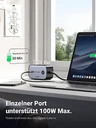 Мережевий зарядний пристрій Ugreen CD270 GaN DigiNest Pro 1*USB-A+3*USB-C 100W EU 1.8m (60167) - мініатюра 2