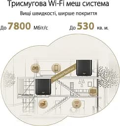 Wi-Fi Mesh система Asus ZenWiFi XT9 1pk Black (90IG0740-MO3B50) - мініатюра 9