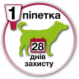Краплі Elanco (Bayer) Advantix від бліх і кліщів для собак від 40 до 60 кг 24 мл  (6 мл x 4 піпетка) - мініатюра 10
