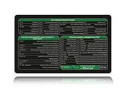 Великий килимок для мишки WorkPlaceShop Поєднання клавіш для Excel