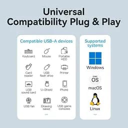 Хаб USB Vention3.0 -> 4xUSB-A 3.0 5Gbps Black (CHLBB-SCB) - мініатюра 4