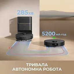 Робот-пилосос з вологим прибиранням Dreame Bot D20 Pro Plus White (RLD43SD-wh) - мініатюра 5