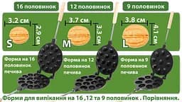 Форма для випікання великих горішків на плиті на 9 крупних комірок з антипригарним тефлоновим покриттям, ХЕАЗ 81761 - мініатюра 8