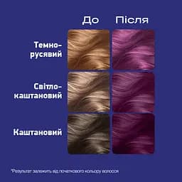 Фарба для волосся Schwarzkopf Live Urban Metallics U69 Amethyst Chrome - мініатюра 5