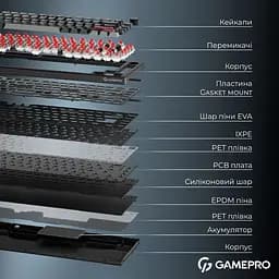 Клавіатура GamePro Asgard Yord Black (MK266BK) [152947] - мініатюра 13
