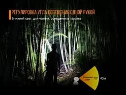 Ліхтар налобний Fenix HL40R Cree XP-LHIV2 LED сірий - мініатюра 10