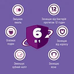 Ополіскувач для ротової порожнини Listerine Total Care 1 л - мініатюра 6