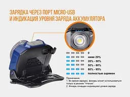 Ліхтар налобний Fenix HL40R Cree XP-LHIV2 LED сірий - мініатюра 11