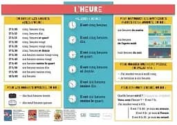 CLE L'heure (Час та години)